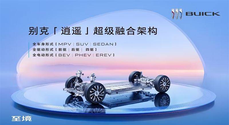 首搭Momenta R6飛輪大模型,別克至境L7推出在即