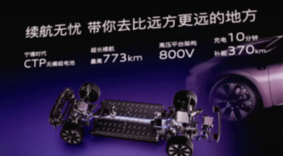 23萬起步,上汽奧迪給中國市場的“下一代答卷”來了