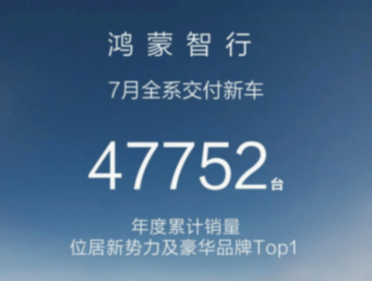 史上最強新車潮,單日五車連發!鴻蒙智行殺紅眼了