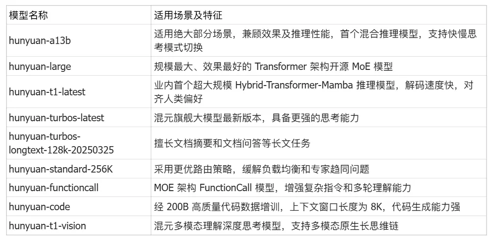 騰訊的“芯片自信”:不買英偉達H20背后的AI戰略博弈