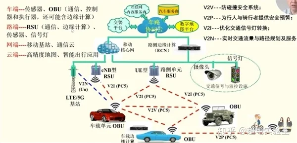 又有L4企業(yè)倒下 “自動(dòng)駕駛第一人”也翻車了 又有L4企業(yè)倒下 “自動(dòng)駕駛第一人”也翻車了