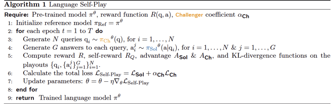 Meta超級智能實驗室新論文陷爭議!被指忽略大量前人研究