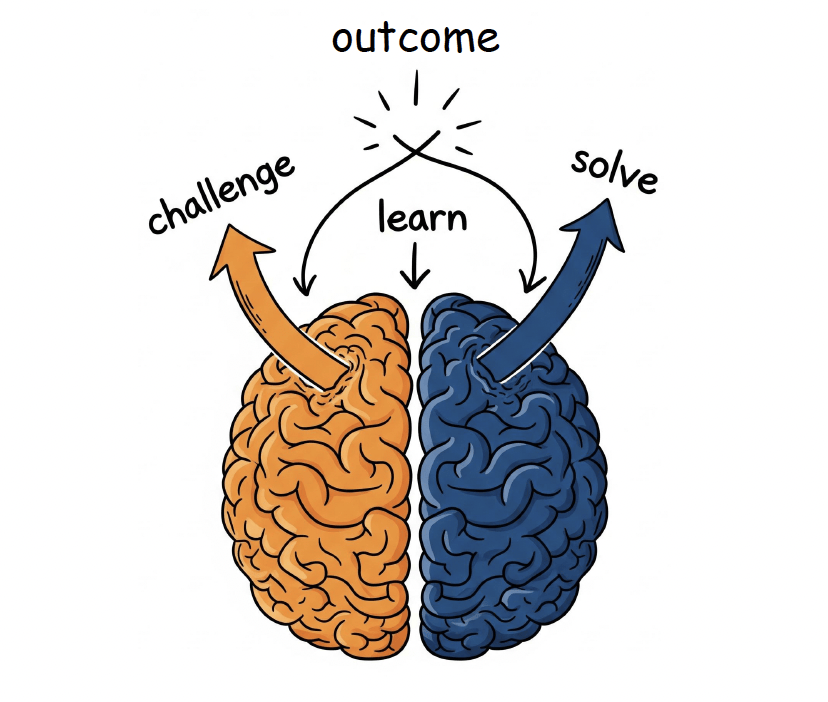 Meta超級智能實驗室新論文陷爭議!被指忽略大量前人研究
