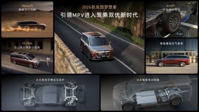 純電續(xù)航350km智能超混MPV,2026款嵐圖夢想家32.99萬起正式上市 純電續(xù)航350km智能超混MPV,2026款嵐圖夢想家32.99萬起正式上市