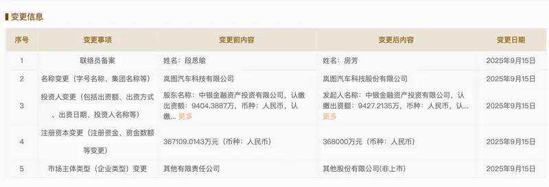 嵐圖、猛士一日內均現大動作 東風要干什么?