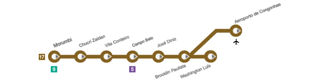 消息稱(chēng)比亞迪巴西圣保羅17號(hào)線(xiàn)云軌項(xiàng)目測(cè)試完成,計(jì)劃明年投運(yùn) ▲ 線(xiàn)路圖