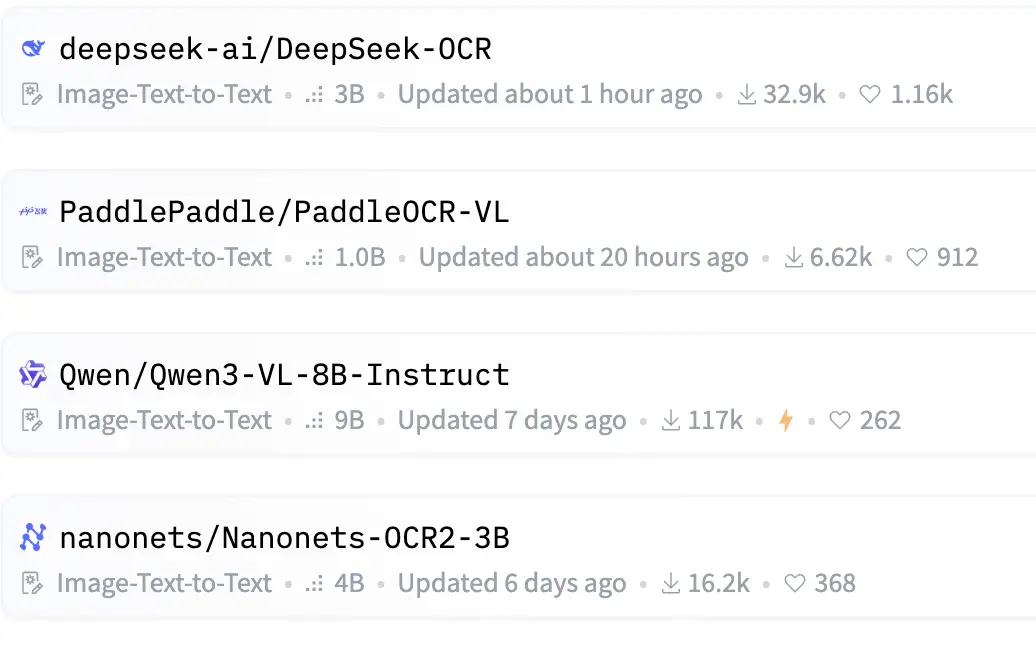 智譜運(yùn)氣是差一點(diǎn)點(diǎn),視覺Token研究又和DeepSeek撞車了