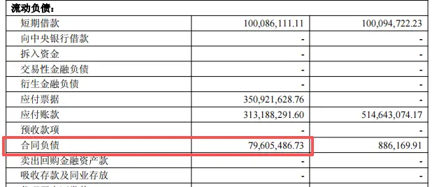 寒武紀市值飆上6000億元,背后暗藏多重隱憂