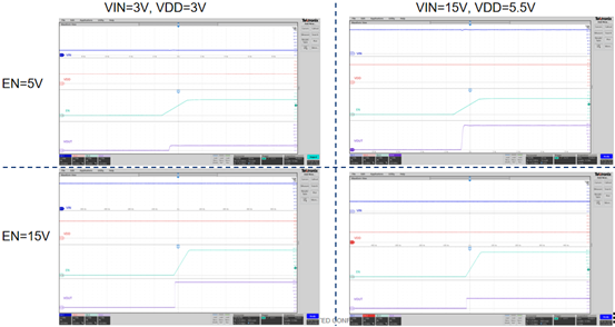 車規(guī)認(rèn)證 + 集成工藝雙buff!思瑞浦高邊開關(guān)TPW20400QQ守護(hù)ADAS穩(wěn)定 車規(guī)認(rèn)證 + 集成工藝雙buff!思瑞浦高邊開關(guān)TPW20400QQ守護(hù)ADAS穩(wěn)定