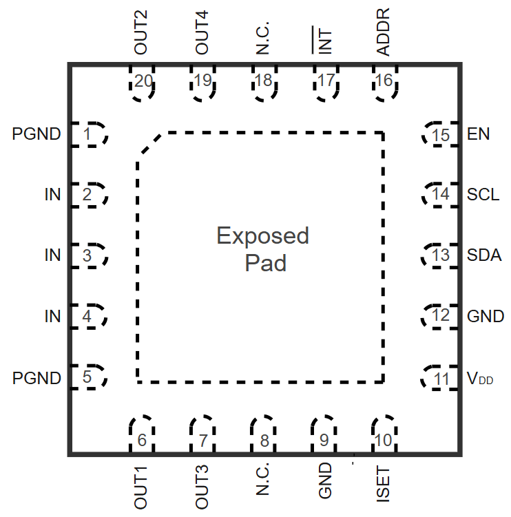 車規(guī)認(rèn)證 + 集成工藝雙buff!思瑞浦高邊開關(guān)TPW20400QQ守護(hù)ADAS穩(wěn)定 車規(guī)認(rèn)證 + 集成工藝雙buff!思瑞浦高邊開關(guān)TPW20400QQ守護(hù)ADAS穩(wěn)定