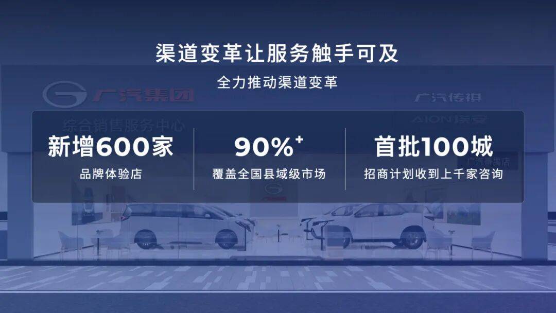 廣汽的“諾曼底”:番禺行動一周年,“四大引擎”打響反擊戰