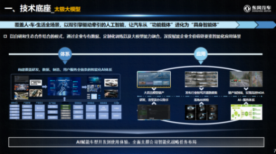 東風汽車：構建&ldquo;車-路-云&rdquo;協同的輔助駕駛新范式