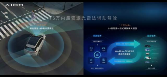 128項全系標配，埃安N60北京車展上市 10.68萬起